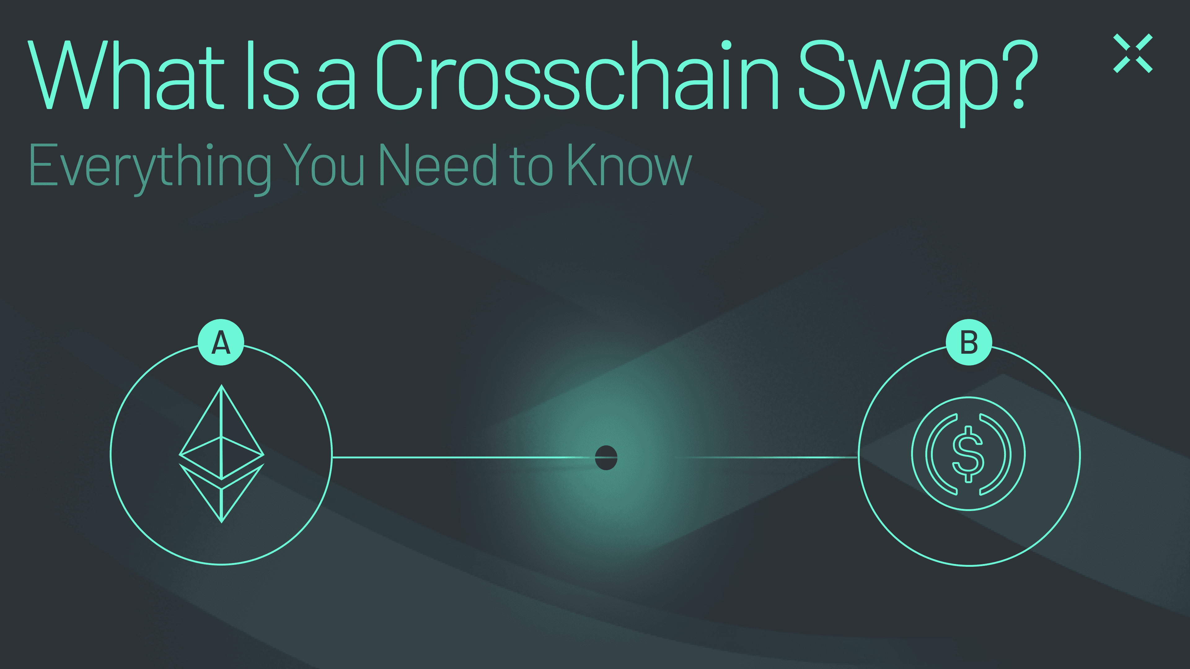 Across-what-is-a-crosschain-swap  A crosschain swap lets you swap a token on one chain for a different token on another.